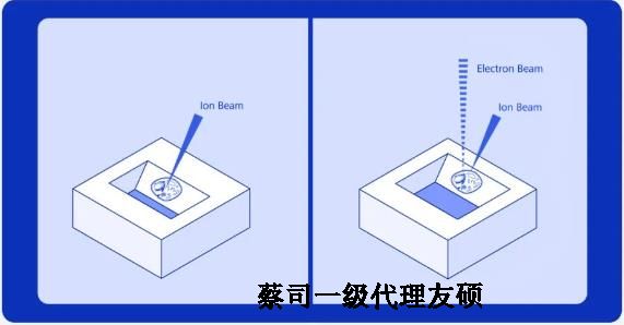 咸阳扫描电子显微镜