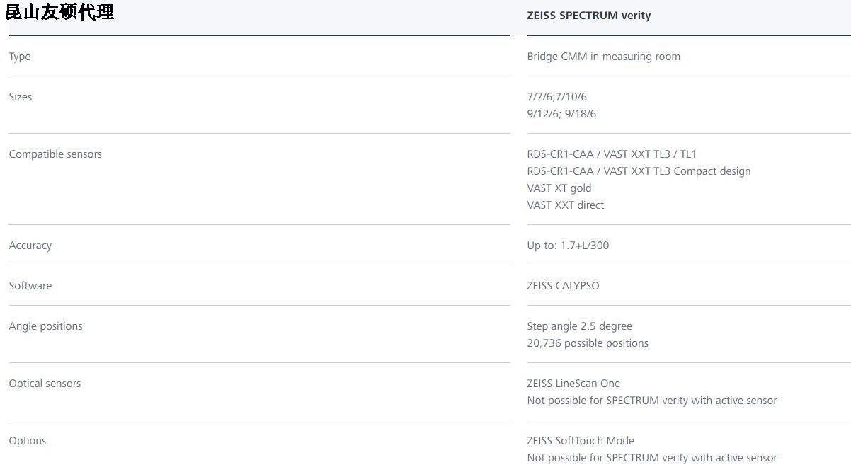 咸阳蔡司咸阳三坐标SPECTRUM verity