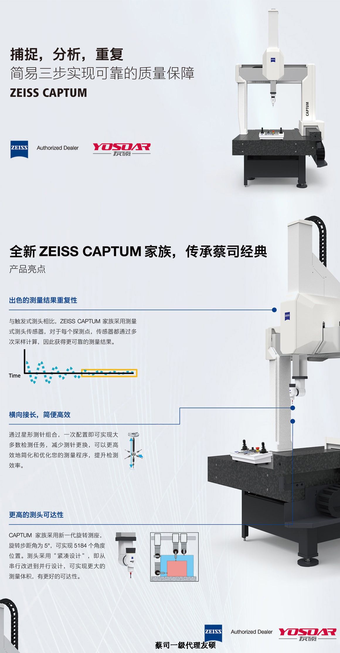 咸阳蔡司咸阳三坐标CAPTUM