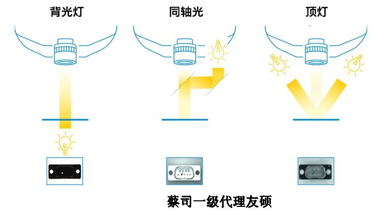 咸阳蔡司影像仪